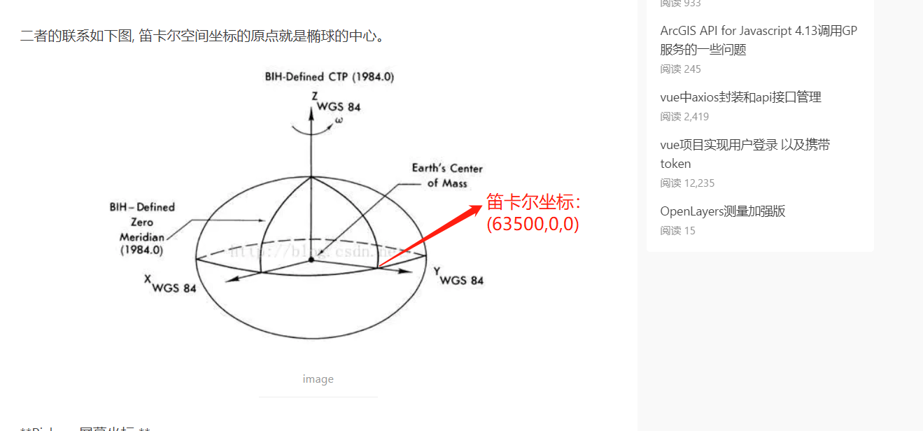 世界坐标系