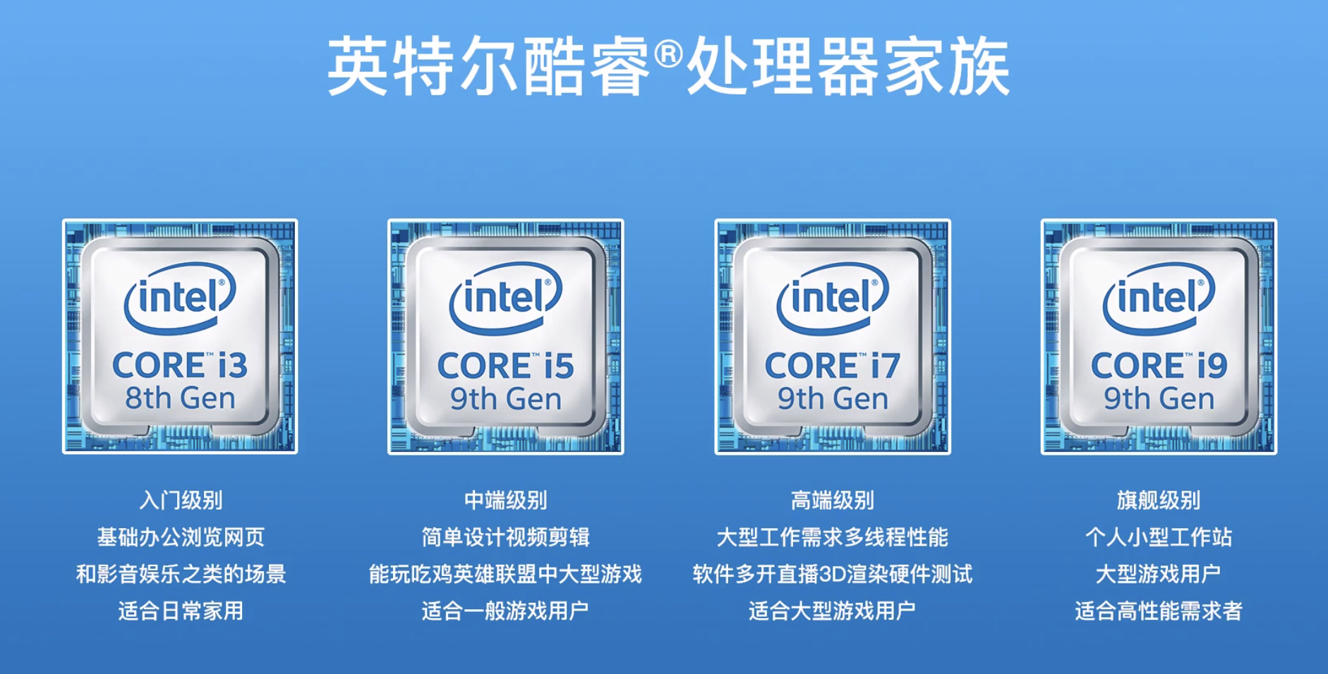 intel凌動0315處理器, 主要是低功耗頻率低, 有x3,x5,x7系列