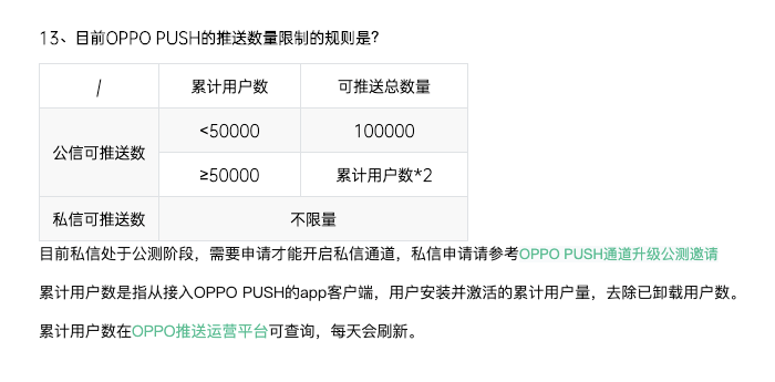 OPPO PUSH 配额