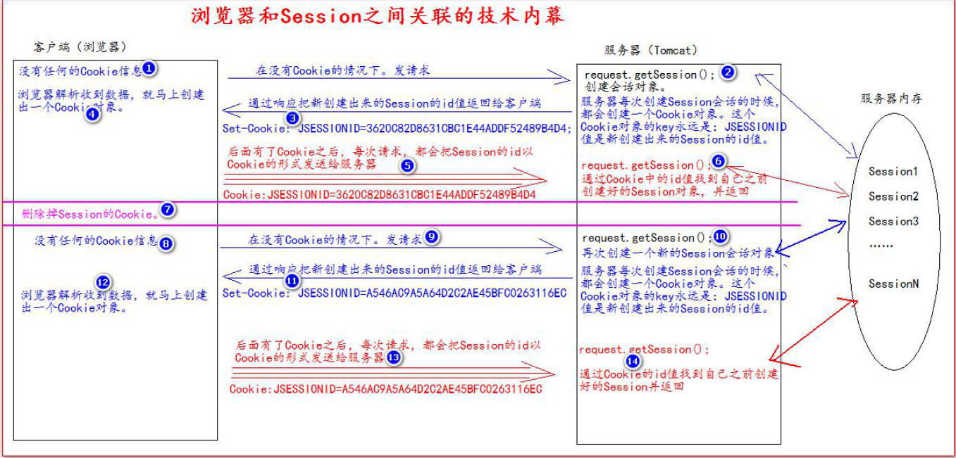 image-20200502232022644