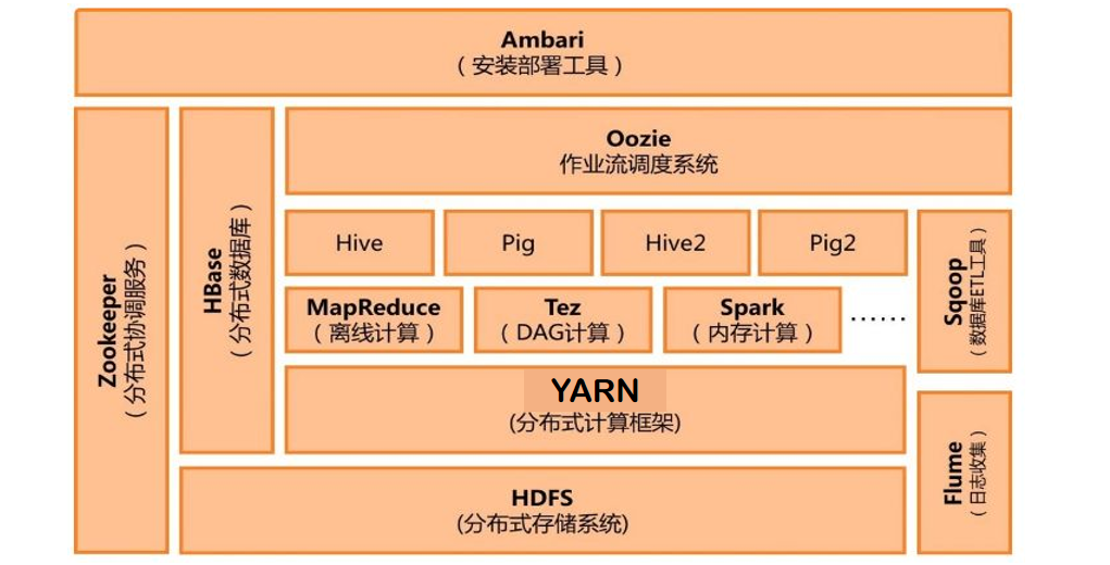 enter description here