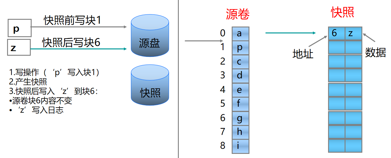 enter description here