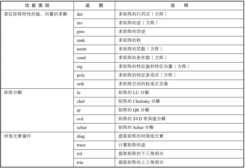 总结图片