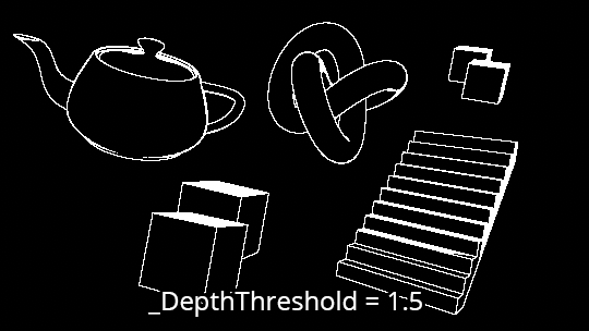 常用ShaderOutline实现原理及实现_outline shader-CSDN博客