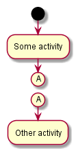 activity-diagram-beta-7xgudqnf.webp