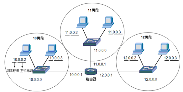 aHR0cHM6Ly9zMS41MWN0by5jb20vaW1hZ2VzL2Jsb2cvMjAxODA1LzA0LzYzMTc0NjEyZWUxYWQ0YjQ0NDgwOTY1MDM0YTU2MTg3LnBuZw