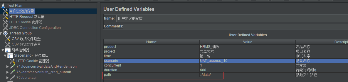 Jmeter中Cookie详解，参数化技术