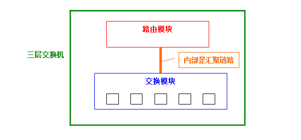 VLAN18.png