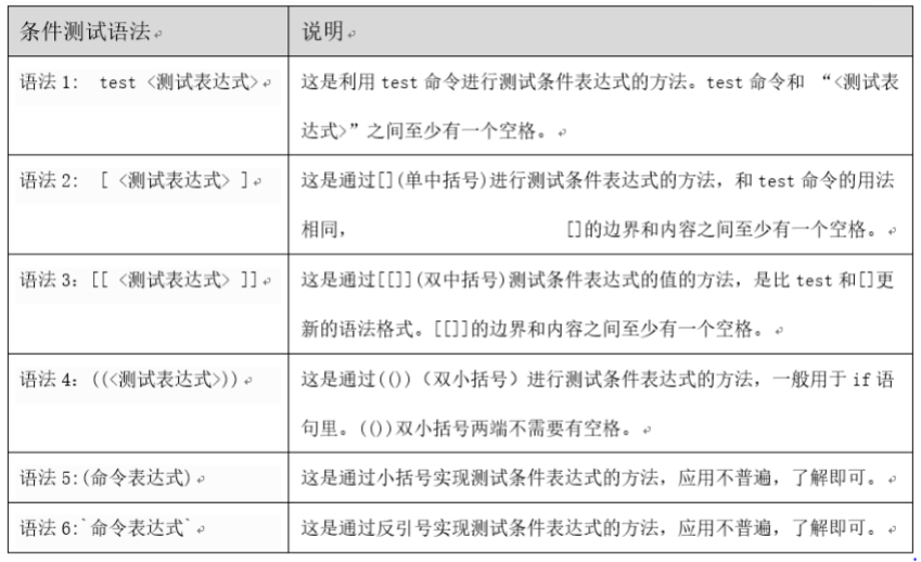 matlab 7轉化c語言_c語言程序轉化為流程圖_c語言大小寫字母轉化