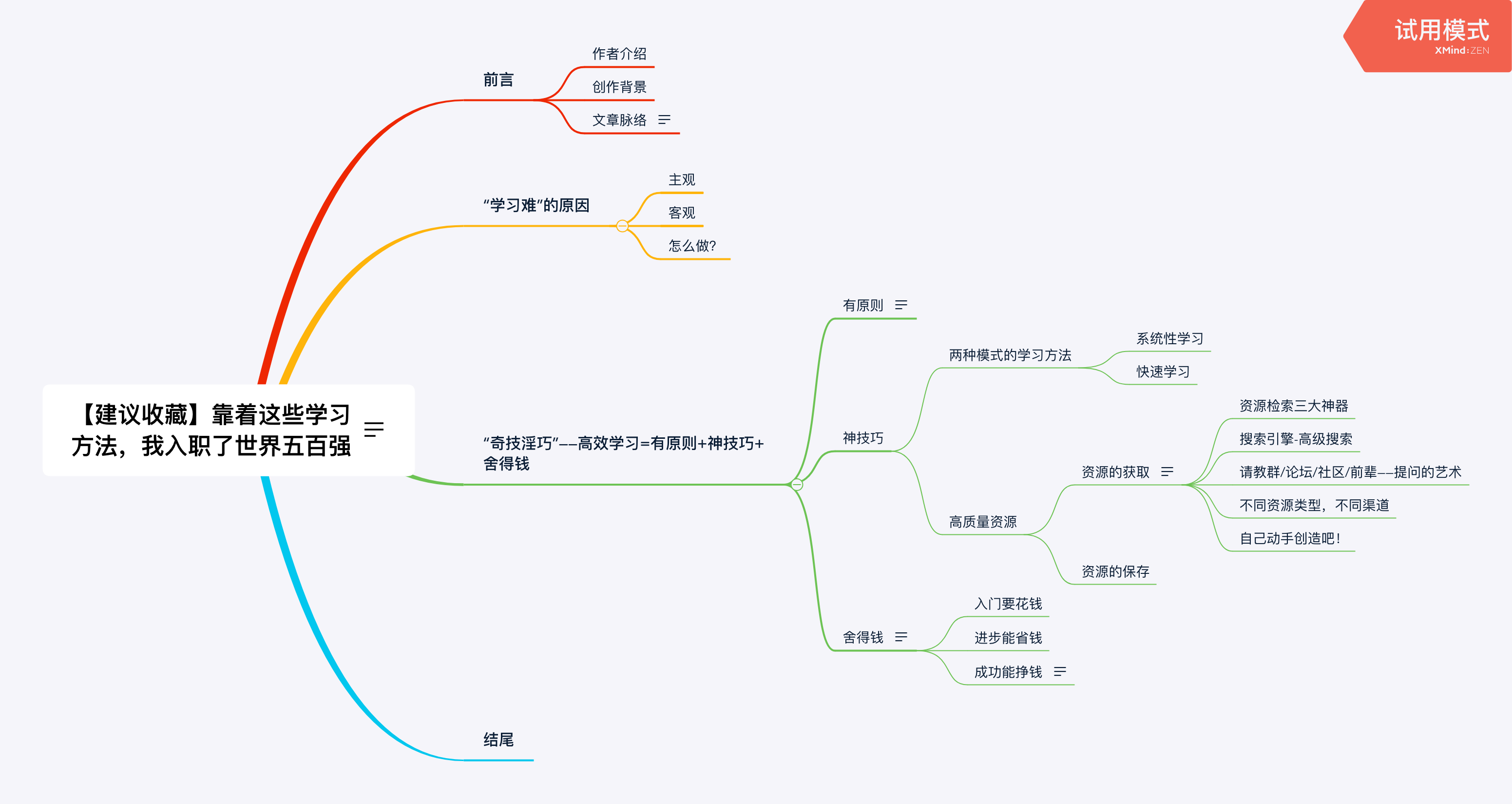 建议收藏靠着这些学习方法我入职了世界五百强互联网时代的奇技淫巧