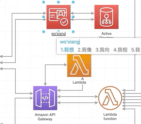 免费在线制图神器！不上水印支持中文版，GitHub标星已破1万2