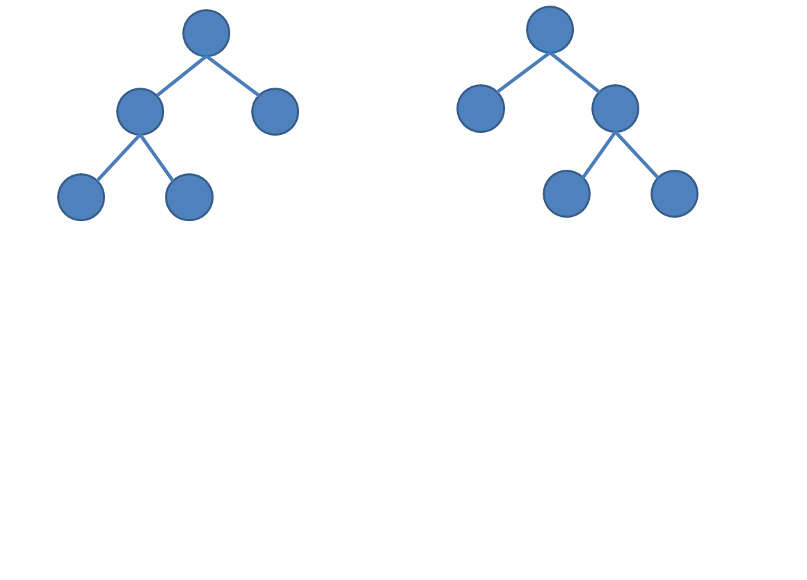 【数据结构】线段树的扩展与应用