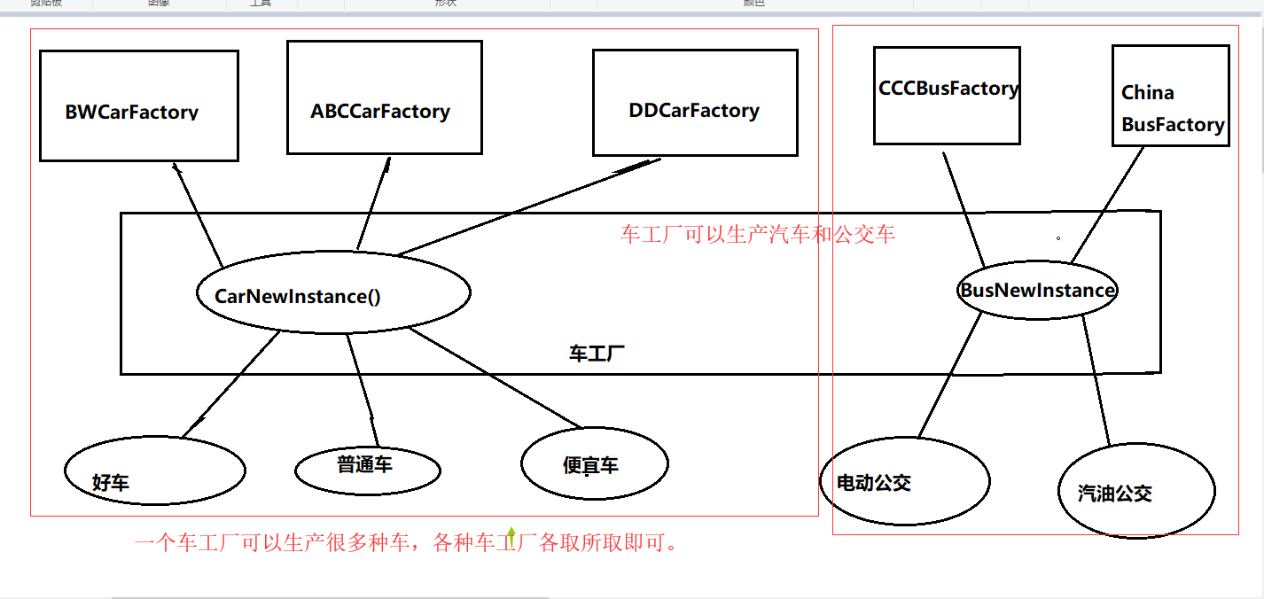 符合封闭原理的是什么_幸福是什么图片(2)