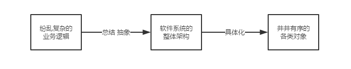 Flow diagram .png