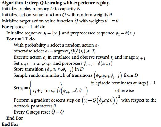 强化学习（3）：Deep Q Network（DQN）算法