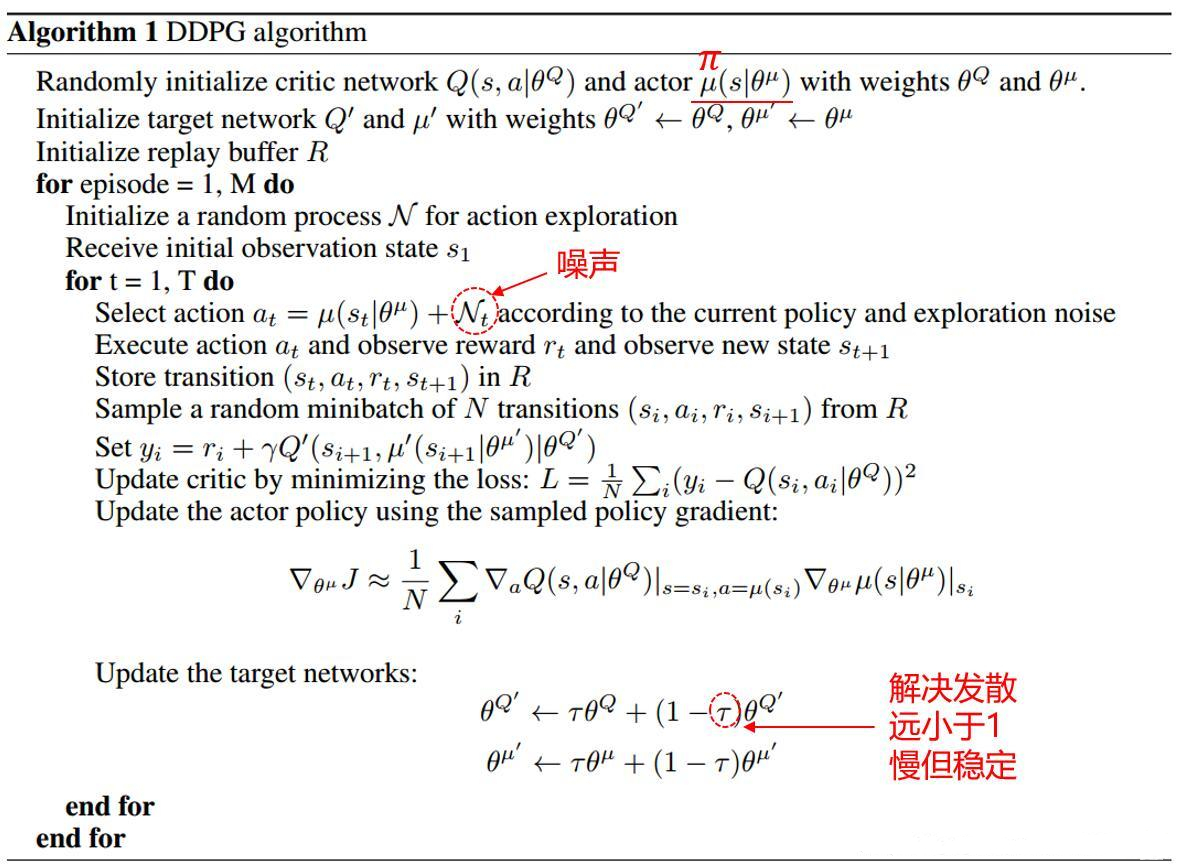 强化学习（7）：深度确定性策略梯度（Deep Deterministic Policy Gradient, DDPG）