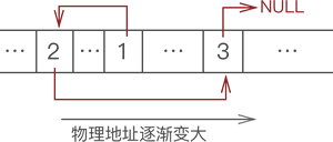 ここに画像を挿入説明