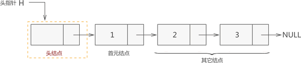 ここに画像を挿入説明