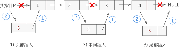 ここに画像を挿入説明