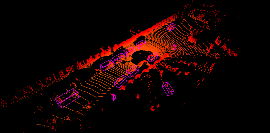 Pytorch3D_上手学习3D的AI模型_obj文件可视化 pytorch3d-CSDN博客