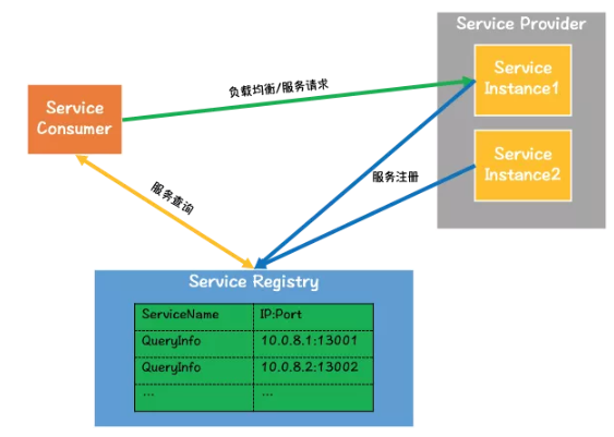 https://s3.51cto.com/oss/202004/15/114db98baef5fd82aaa4946cbc5e01da.png