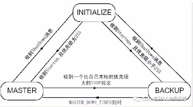 拉拉链和什么工作原理相同_拉链的工作原理图解