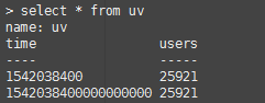 InfluxDB删除数据