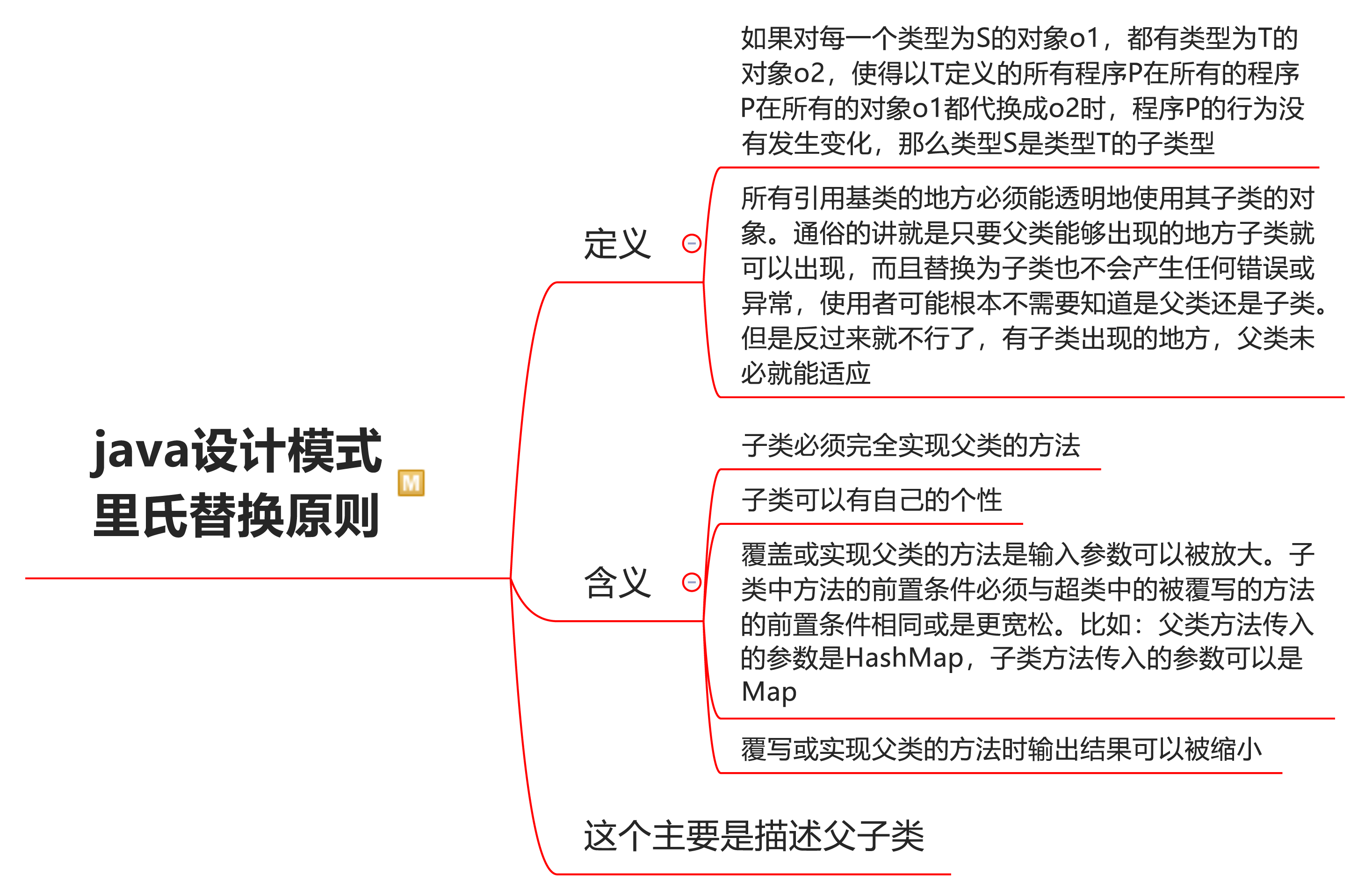 设计原则:里氏替换原则