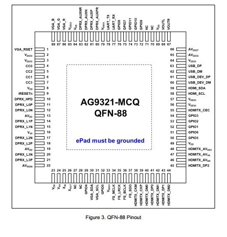 USB-C正反插带PD快充USB3.0输出转HDMI/VGA音视频数据转换方案AG9321-MCQ