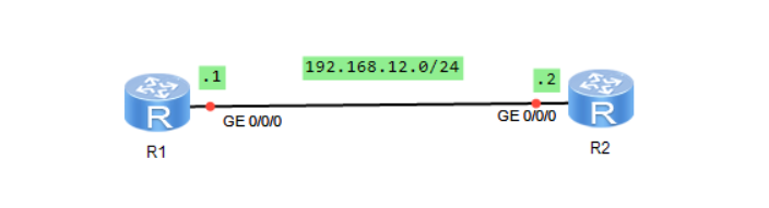 huawei hcia R&S Զ̵¼