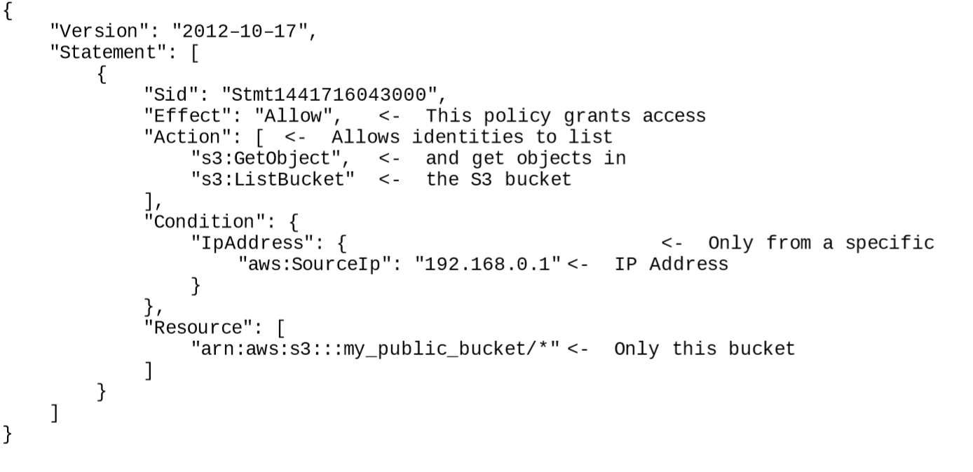 AWS初试：CloudWatch账单告警 和IAM