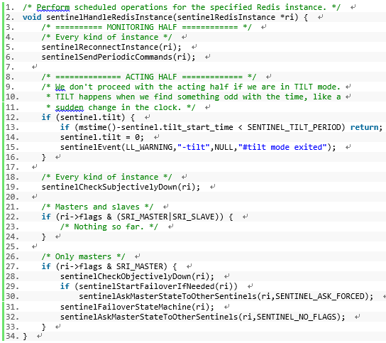 Redis Sentinel Դ - Sentinel ʱ¼