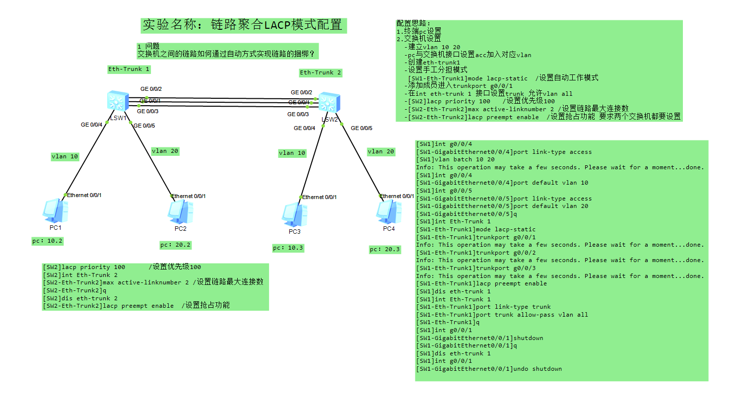 链路聚合LACP模式配置