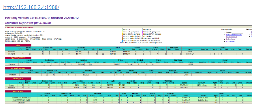 Replication-manager+proxysql д벿ʼ