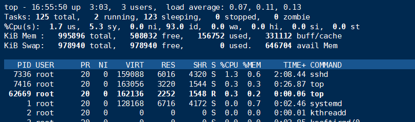 ֵϵͳѧϰLinux-day23