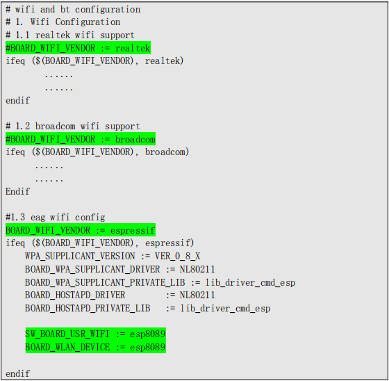 esp8089模块移植CSDN博客