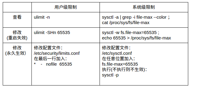ppt文檔應用設計模板_文檔應用設計模板波形_功能詳細設計文檔模板