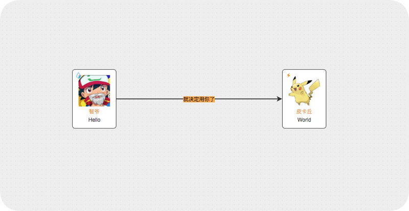 mxGraph 入门实例教程[亲测有效]