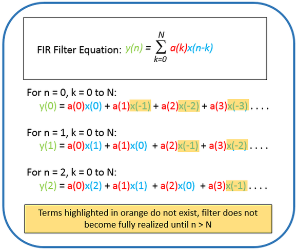 filter_delay_equation.png