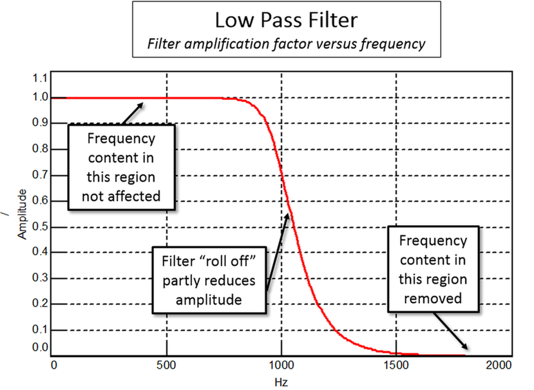 filter_overview.png