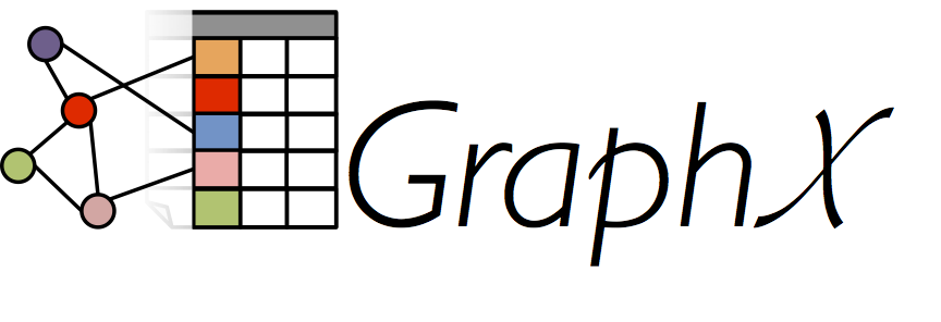 Apache Spark 3.0 GraphX编程指南 
