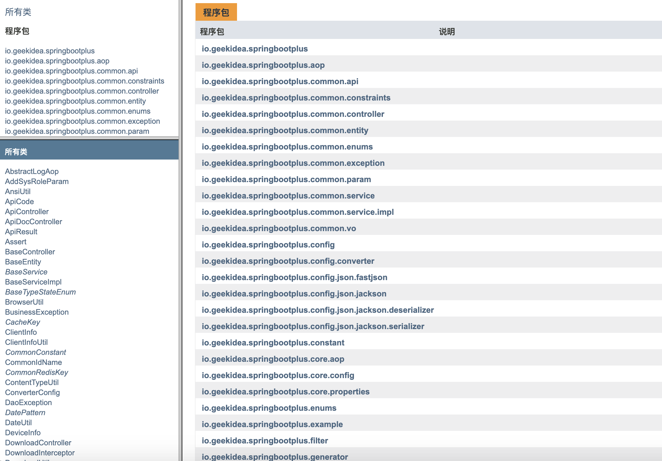 spring-boot-plus Java Api Docs