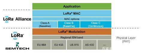 物联网 LoRa嵌入式Matlab - DataReconstruction-