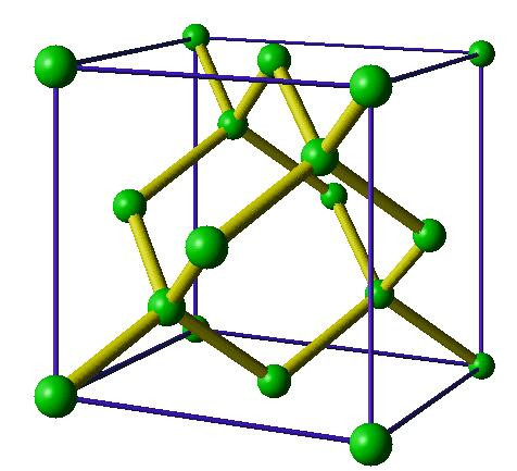 晶体表面原子结构和一篇论文_si晶胞-CSDN博客