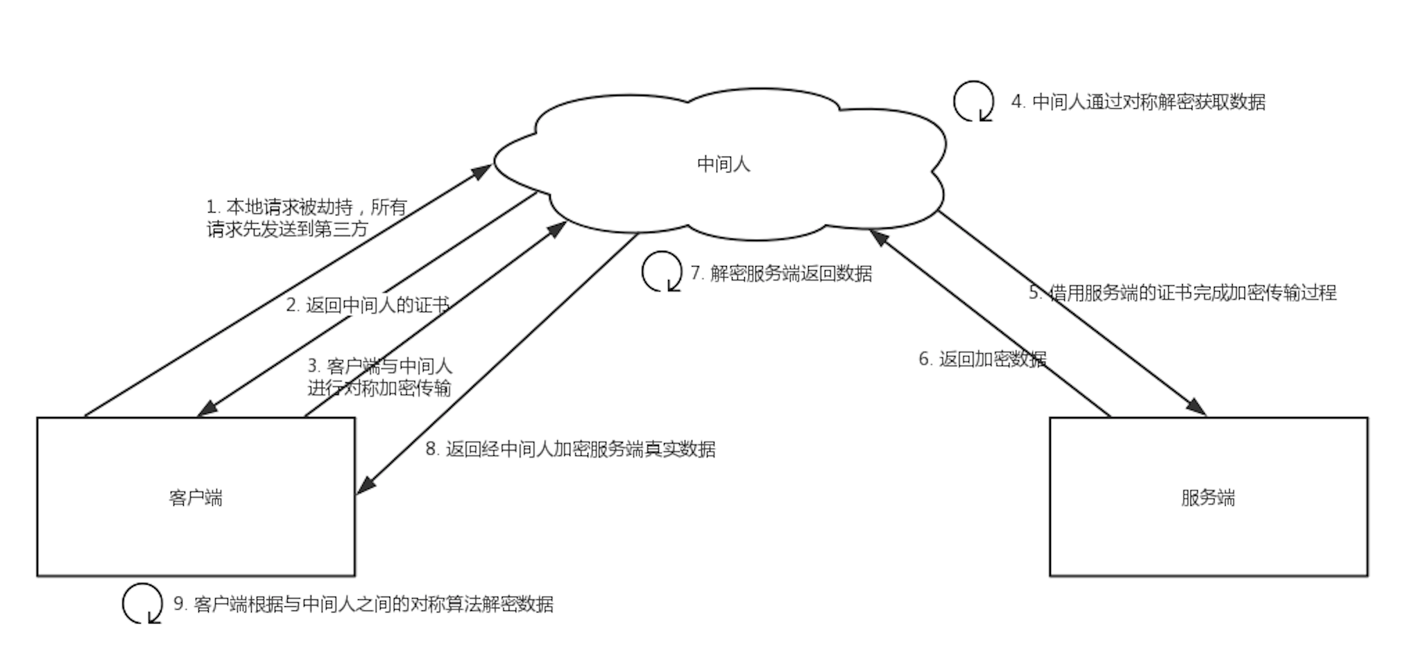 成语扬汤止沸用了什么原理避免_成语故事图片(2)