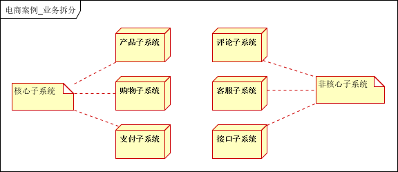 输入图片说明