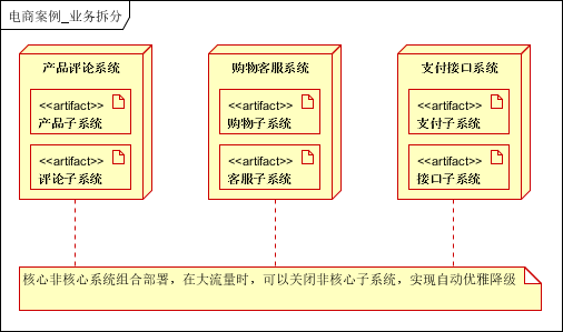 输入图片说明