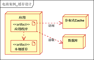 输入图片说明