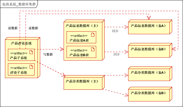 输入图片说明