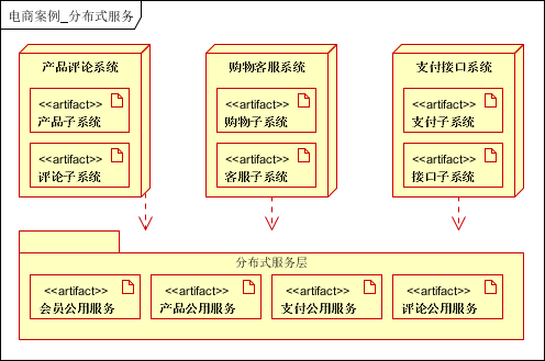 输入图片说明